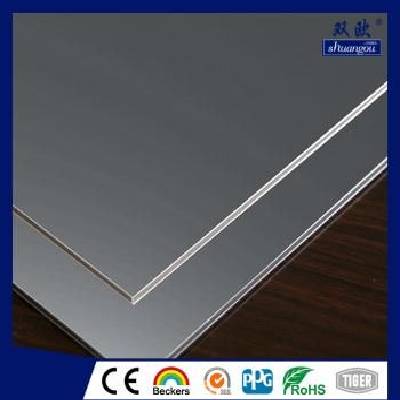 PVDF Aluminium Composite Panel