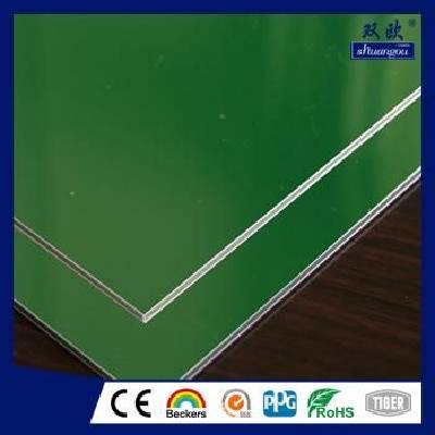 Aluminum-Plastic Panels