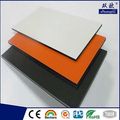 Simple Classification and selection of Aluminium composite panels