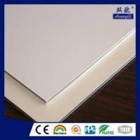 The Performance of Aluminum Composite Panel